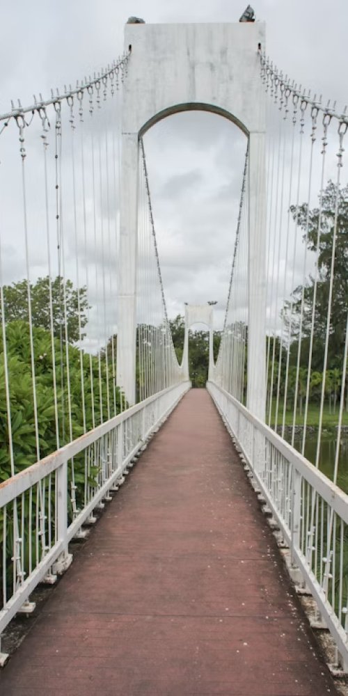 Udon Thani transport